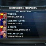 CBS Sports: British Open Odds and Picks