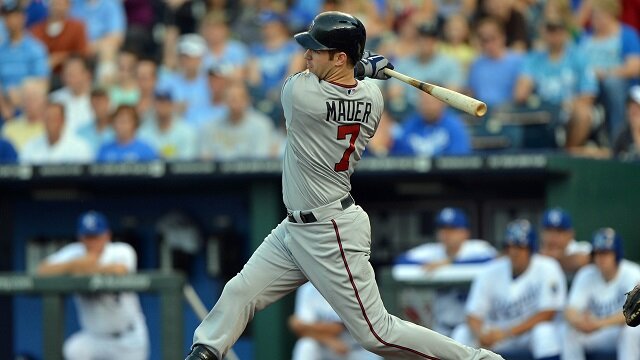 What Does Joe Mauer Moving to First Base Mean for Minnesota Twins
