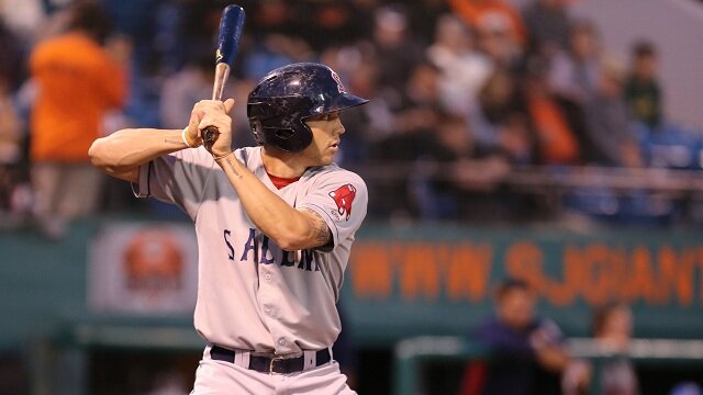 Blake Swihart - Boston Red Sox