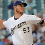 5 Milwaukee Brewers Prospects You Must Watch During Spring Training