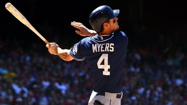 Wil Myers, San Diego Padres