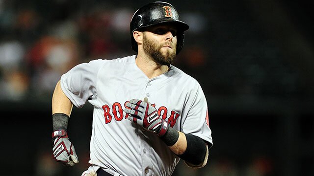 Healthy Dustin Pedroia Gives Boston Red Sox Hope for 2016