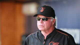 Predicting The Baltimore Orioles\' 2016 Opening Day Lineup