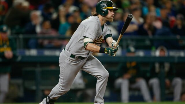Predicting Oakland Athletics' 2016 Opening Day Lineup