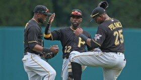 Pittsburgh Pirates' Corner Outfielders Have Supported Andrew McCutchen