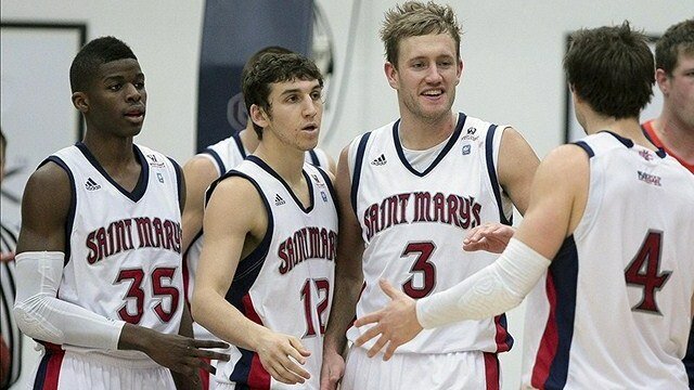 Matthew Dellavedova and Saint Mary's Could Be a Cinderella Threat in the NCAA Tournament