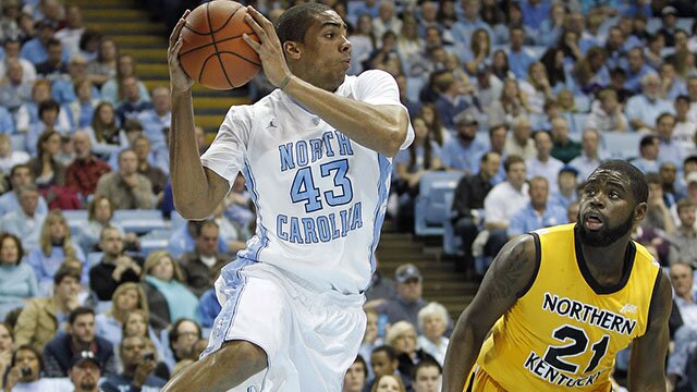 North Carolina Tar Heels Must Play Like Every Opponent Is Formidable