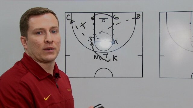 Iowa State Cyclones athletic department