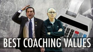  Tax Day Deal: Best Coaching Value in Basketball 