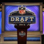 Michigan State Football 2015 NFL Draft Prospects
