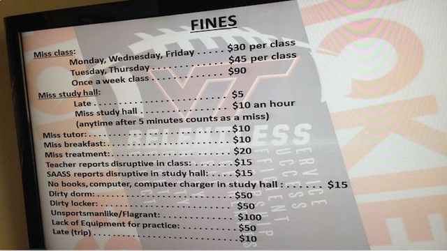Virginia Tech Football Players Were Being Fined For the Most Ridiculous List of Reasons