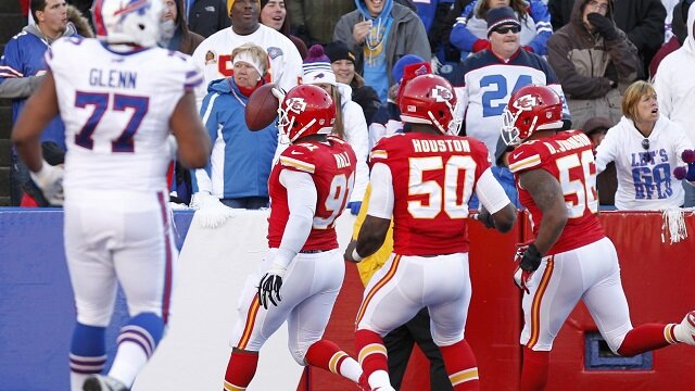 Defense Continues to Dominate for Kansas City Chiefs