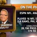 CBS Sports: Jaworski on Young NFL QBs