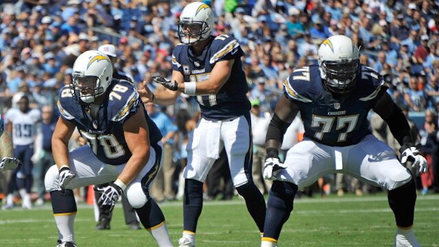 San Diego Chargers 
