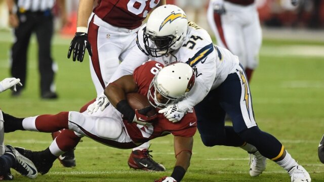 Melvin Ingram Chargers