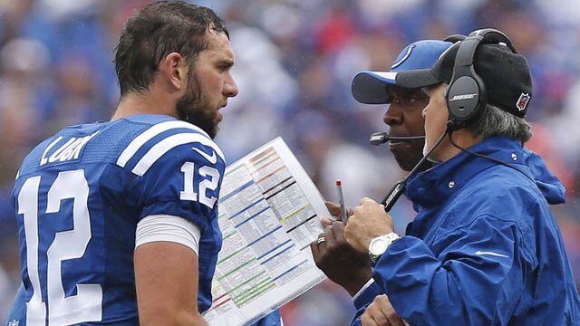 Indianapolis Colts Starting Games Slow is Still a Problem