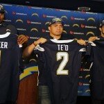 San Diego Chargers - D.J. Fluker, Manti Te'o, Keenan Allen - 2013 NFL Draft