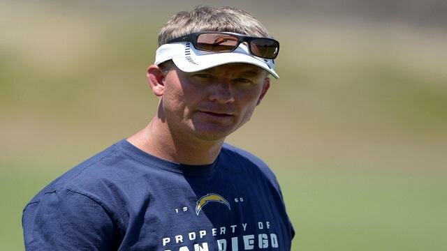Predicting the San Diego Chargers 53-Man Roster in 2013