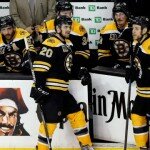 Boston Bruins Free Agency