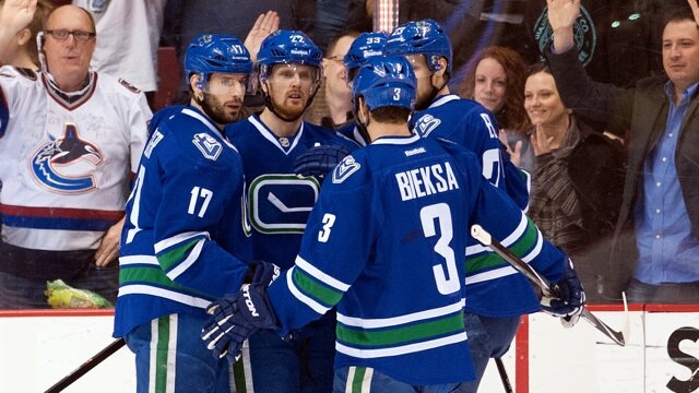 5 Questions the Vancouver Canucks Must Answer By October