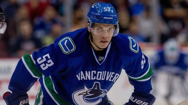 Bo Horvat Vancouver Canucks 2014-15 Top 5 NHL Prospects