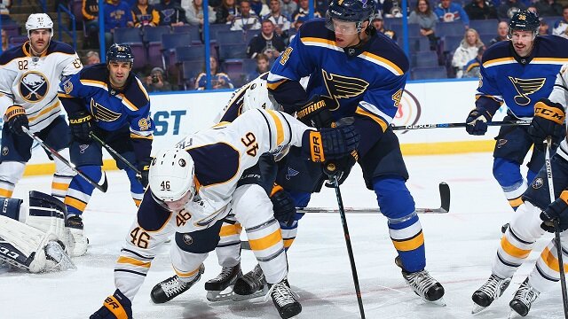 St. Louis Blues Are No Longer Dominating Eastern Conference Teams