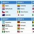 world cup draw