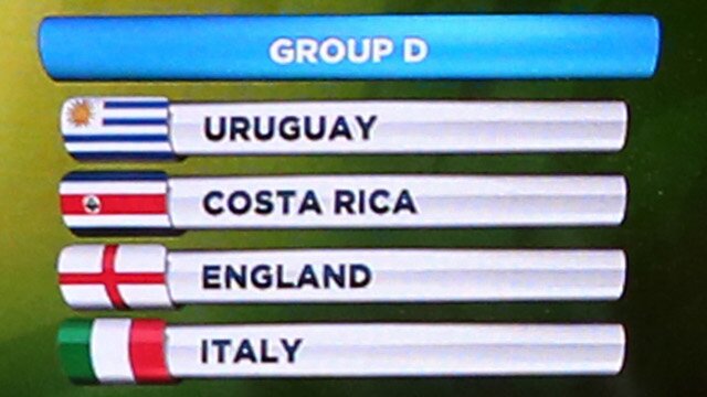 1 World Cup 2014 Group D Table