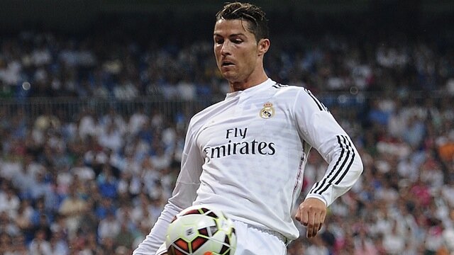 Cristiano Ronaldo Best Soccer Players