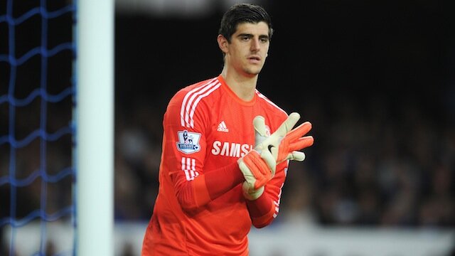 Thibaut Courtois Best Soccer Players