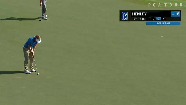 PGA TOUR | Russell Henley's clutch birdie putt on No. 17 at Hyundai