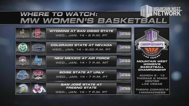 Where to Watch MW Women’s Basketball 1/14/15