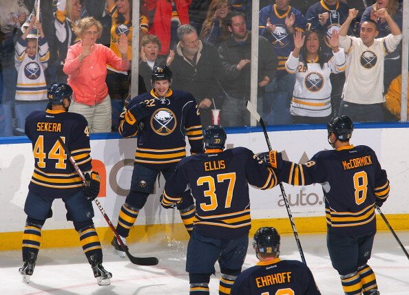 Scoring First is Key to Making it Back-to-Back Wins for Buffalo Sabres