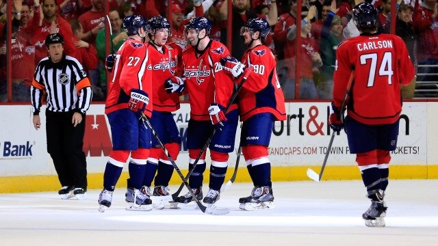 5 Questions That the Washington Capitals Must Answer By October