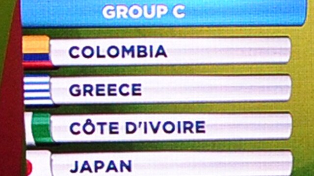 0 Colombia's World Cup group